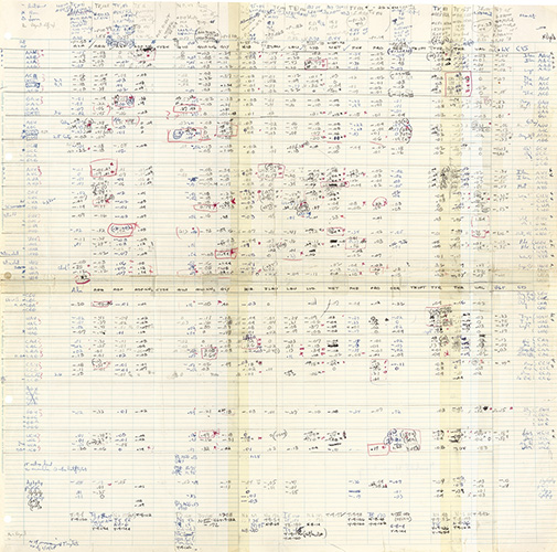 Decimal numbers handwritten and annotated on lined taped-together chart paper.
