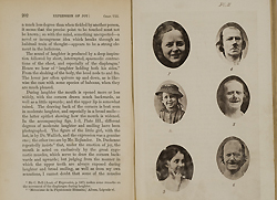 Images of girl and man in various stages of moderate laughter and smiling, from Darwin's The expression of the emotions.