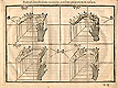 Woodcut illustration showing twelve different views of hands from many different angles mostly, open or pointing, including the palm, the back of the hand, and several different side views with some proportional measurements, from Jehan Cousin’s Livre de pourtraiture, NLM Call no.: WZ 250 C8673L 1608.