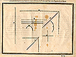 Woodcut illustration of the various lines, curves, and angles used in this book, from Jehan Cousin’s Livre de pourtraiture, NLM Call no.: WZ 250 C8673L 1608.