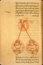 Folio 50a from Ibn al-Nafīs's  Kitāb al-Mūjiz  (The Concise Book) featuring a diagram of the eye and visual system . The highly-glossed, brown, thin paper has wavy vertical laid lines. The text is written in a medium-small, elegant, professional naskh script. The text area is frame-ruled. Black ink with headings in red; there are also black overlinings highlighted with red.