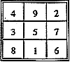 A nine cell square  with the numbers 1 to 9 arranged with 5 in the center so that the contents of each row, column and the two diagonals added up to 15. The numbers were written in the Western numerals.