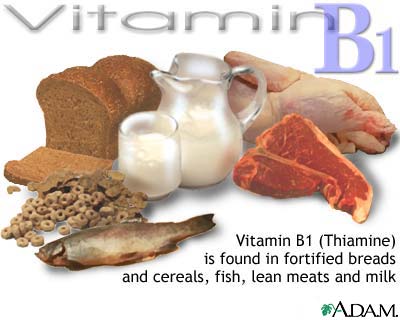 Vitamin B Foods Picture