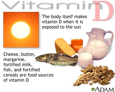 vitamin a foods dress