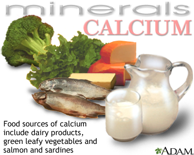 Calcium for Strong Bones and Teeth.jpg