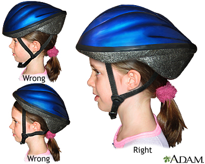 Bicycle helmets -- proper usage