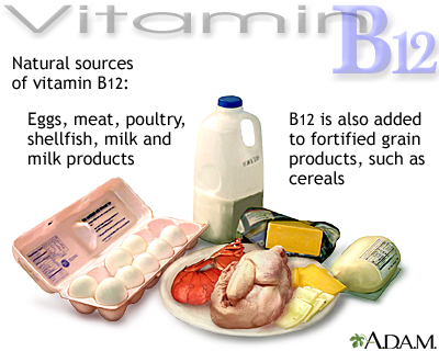 Higher than normal levels of Vitamin B12 may indicate cancer risk