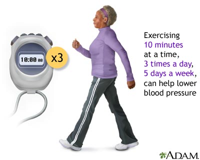 Click Here for lower blood pressure