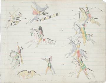 Anonymous Kiowa drawing of battle scene between Indians and cavalry, 1875.
