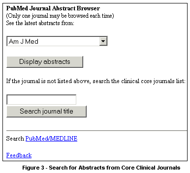 Figure 3: Search for Abstracts from Core Clinical Journals