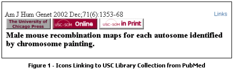 Icons Linking to Library Collection from PubMed