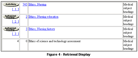 Example of search screen for a subject search on Ethics Nursing