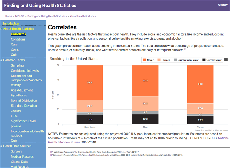 Screenshot of health statistics tutorial