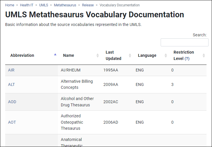 Screenshot of the Vocabulary Documentation home page.