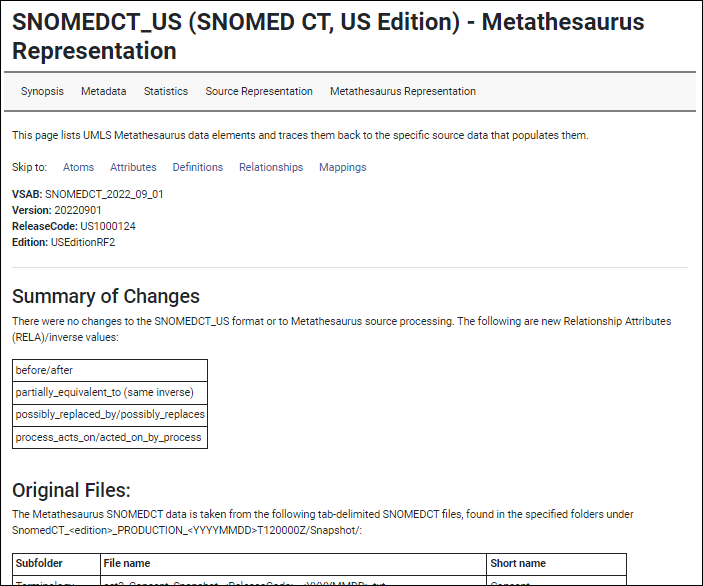 SNOMED CT Metathesaurus representation page