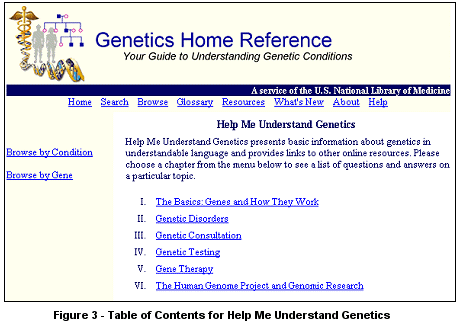 Table of Contents for Help Me Understand Genetics