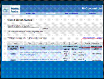 PubMed Central list of journals, and Special Collections option.
