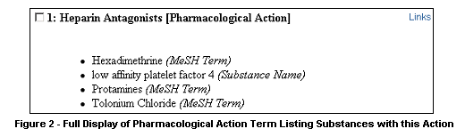 Figure 2: Full Display of Pharmacological Action Term Listed with this Action