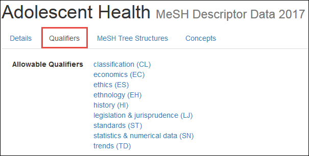 screenshot of the MeSH Qualifier view for Adolescent Health