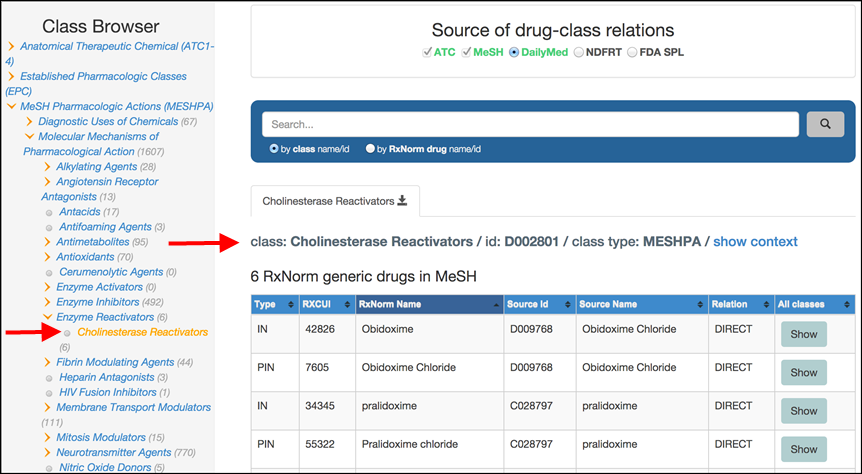 RxClass Class Browser. Navigate drug classes by clicking the arrows or class names.