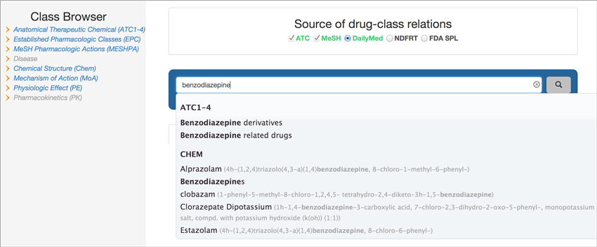 Search RxClass by drug class or RxNorm drug name.