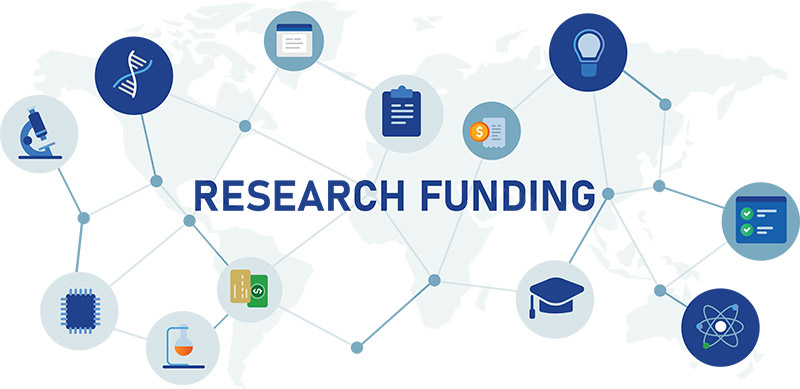 Research funding image
