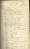 Page with handwriting in black ink, as follows: Contributions of Dr G. S. Blackie to Volume XVII. The Index - Page III. Reviews and notices: Mitchell's Essays - 34; Scottish Lunacy Report - 35; Lawrence Smith on Louisville Artesian Well - 38; Putnam's History of Middle Tennessee - 40; Proceedings of American Scientific Association - 41; Grant on Necrosis - 46; Contribution of Chicago Academy of Medicine - 47; Pennsylvania Idiot School Report - 151; Fownes' Elements of Chemistry - 156; Wynne on Legal Medicine - 158; Meigs, Woman and Her Diseases - 158; Jaeger on North American Insects - 159; Dickson's Elements of Medicine - 160; Transaction of New Jersey Medical Society - 180; Gray's Anatomy - 247; Bird's Urinary Deposits - 249; Coxe on Yellow Fever - 250; Smith's Address - 251; Meigs [ ] to Craniographers - 252; Bigelow's Science of Success - 252; Transactions of Medical Society of New York - 259; Bell's Medical Heroism - 258; Flint's Address - 264; Medical Communications of Mass. Med. Soc. - 349; Galt on Idiocy - 353.