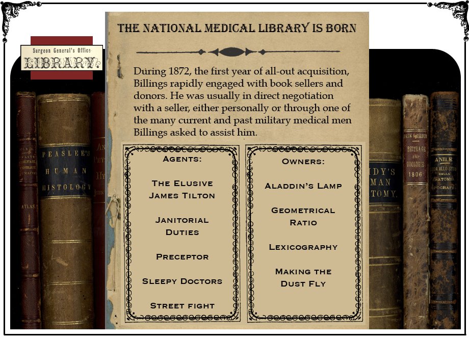 The National Medical Library is Born homepage