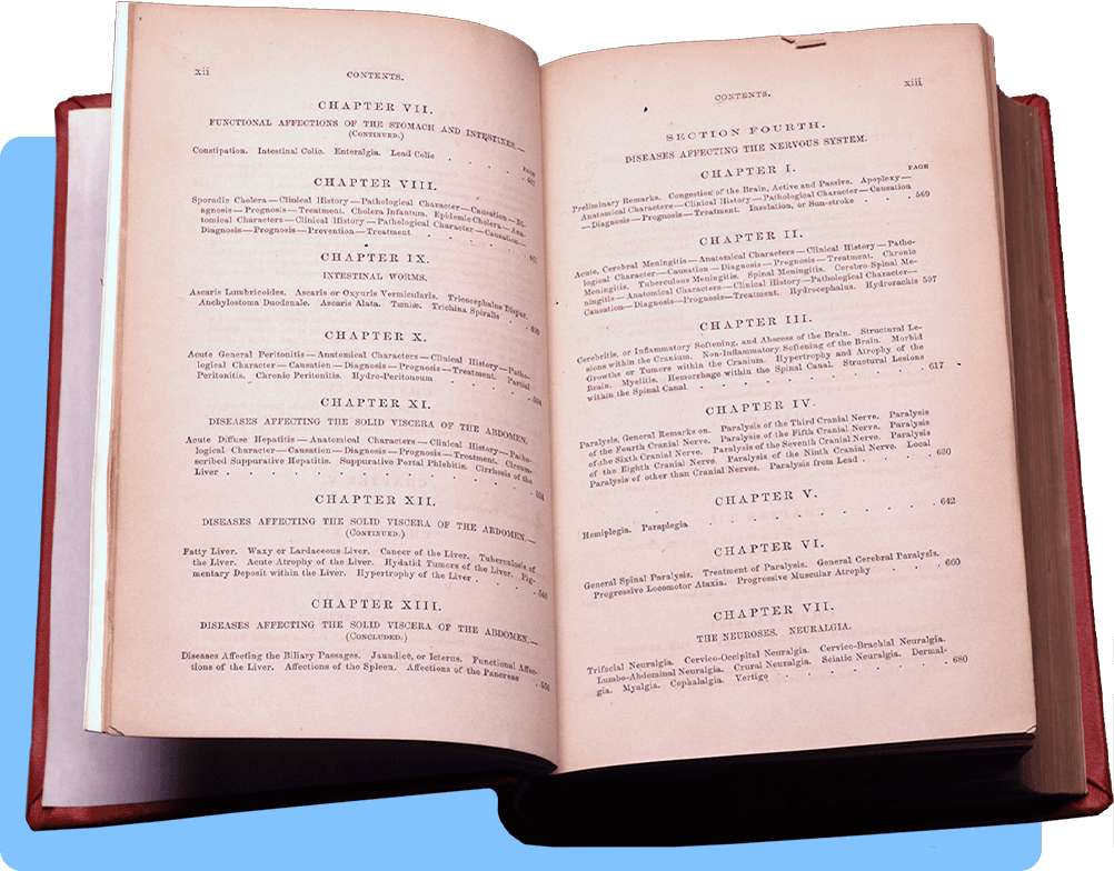 A book open to the Table of Contents