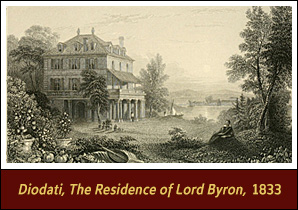 <a href='carousel11.html'>1. <em>Diodati, The Residence of Lord Byron</em>, 1833</a><h4><em>Diodati, The Residence of Lord Byron</em>, 1833</h4>
<h5>Artist: William Purser (ca. 1790–ca. 1852)</h5>
<h5>Engraver: Edward Finden (1791–1857)</h5>
<h5>Courtesy HathiTrust</h5><p>During a gathering at the Villa Diodati, Lord Byron proposed to his guests the famous ghost-story competition that produced Mary Shelley’s <em>Frankenstein</em> and Polidori’s <em>The Vampyre</em>.</p> 