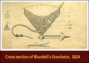Labeled blueprint of funnel-shaped transfusion instrument.