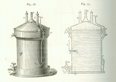 Diagram of cylindrical beer vat and a cross-section of the same beer vat showing various parts.