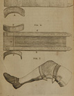 page 221 of A system of surgery