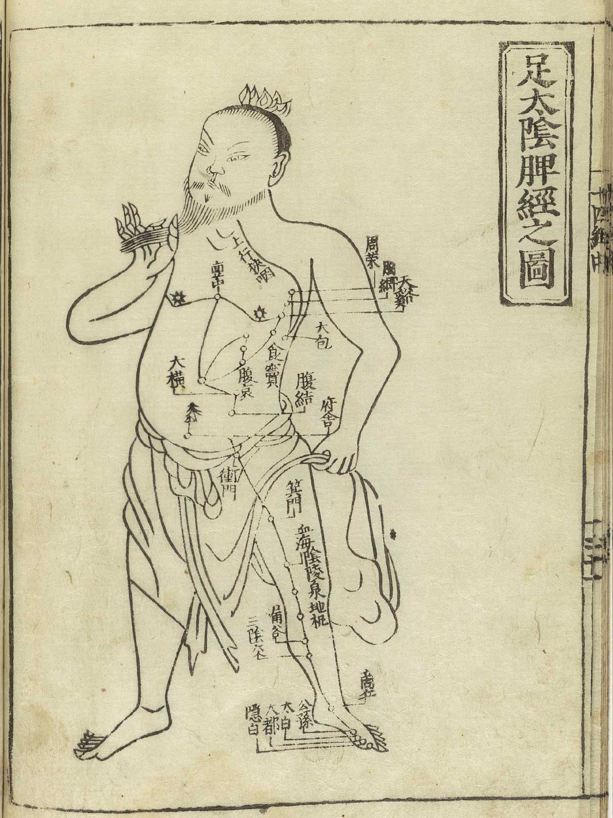 Woodcut showing the Jueyin liver meridian of foot of a standing male facing figure wearing a loin cloth with meridians indicated down the chest and leg with Chinese characters giving names of the points.