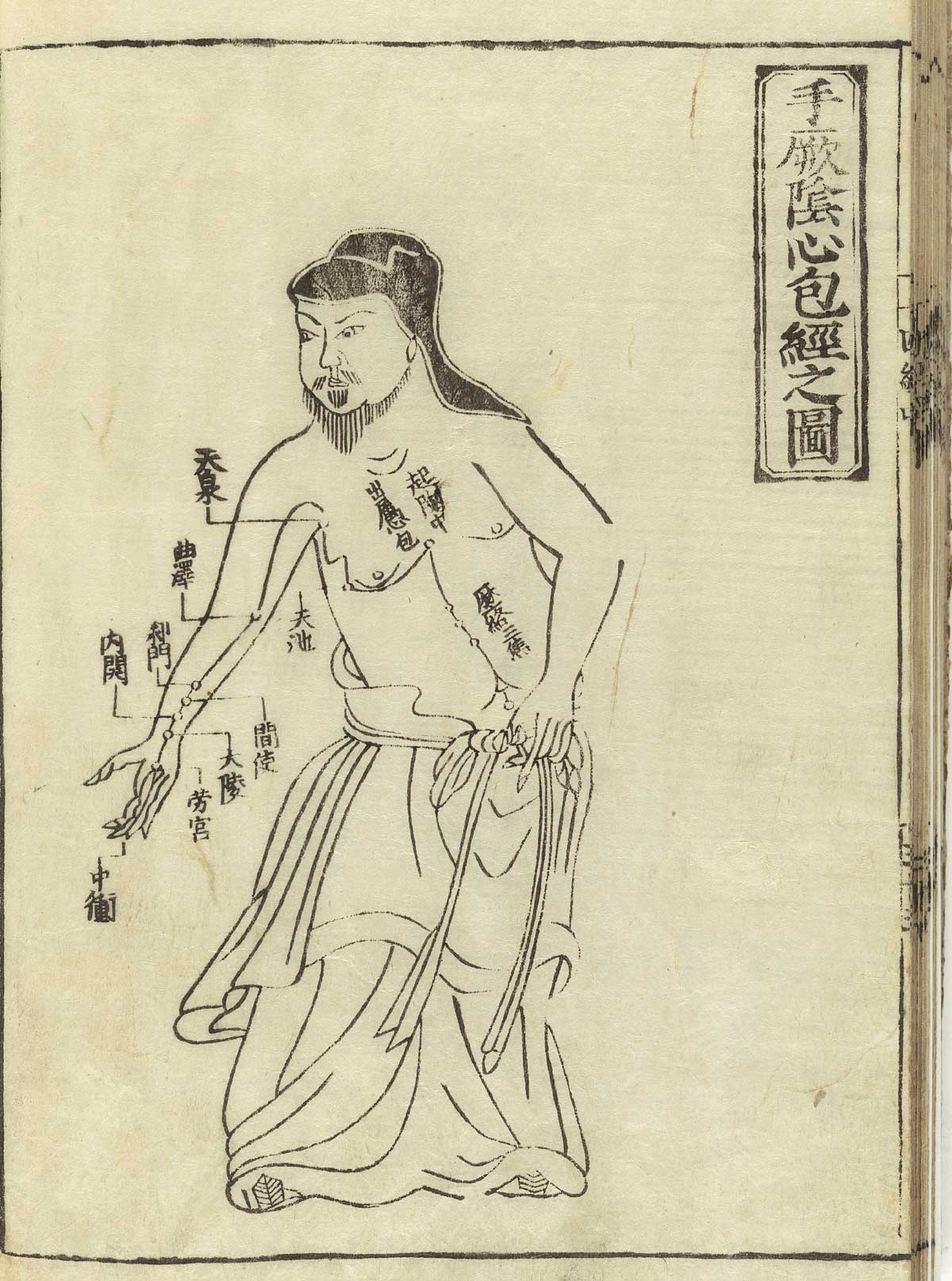 Woodcut showing the Jueyin pericardium meridian of hand of a standing male facing figure wearing a loin cloth with meridians indicated down the chest and arm with Chinese characters giving names of the points, from Hua Shou’s Jushikei hakki, NLM Call no.: WZ 260 H868s 1716.