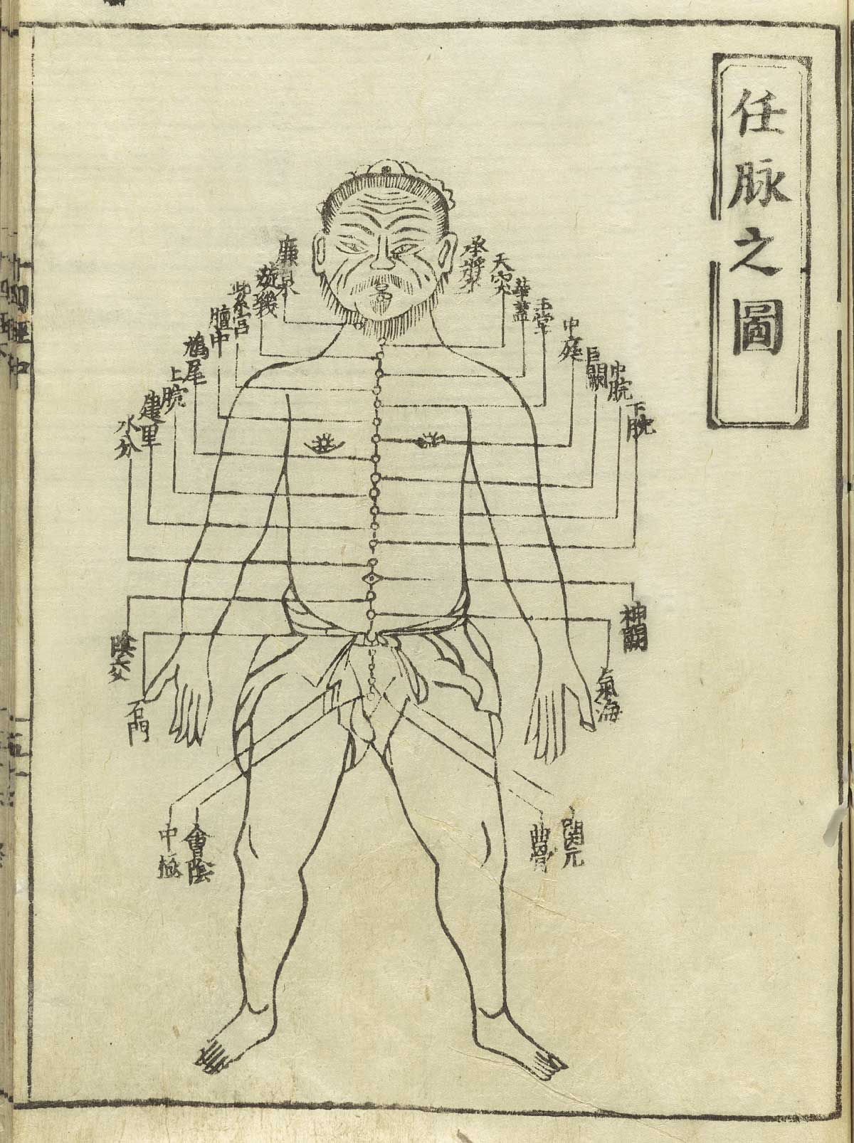 Woodcut showing the Directing vessel of a standing male facing figure wearing a loin cloth with meridians indicated down the chest with Chinese characters giving names of the points and to the right giving the title of the image, from Hua Shou’s Jushikei hakki, NLM Call no.: WZ 260 H868s 1716.