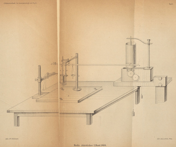 An illustration of an apparatus from a book
