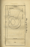 Crime scene diagram of the tea-room showing the locations of the fireplace, window, parlour door, Mrs. Downing,  Mr. Donnall, Mr. Sam Downing,  Mr. Ed. Downing and Mrs. Jordan. It also diagrams the circuitous route with the bread and butter.