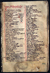 F. 161 recto from Manuscript E 8. A two column hand written manuscript page of plant names beginning with the letter A. The letter A is in red ink in while the remainder of the letters are in dark ink.