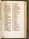 F. 100 recto from Manuscript E 33, Antidotarium by Razi. A two column hand written manuscript page.