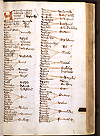 F. 35 recto from Manuscript E 33, Syonima [herbarum] (Plant names). A hand written two column lexicon.