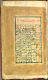 F. 110 recto, tables on the properties of substances used as foodstuffs from Manuscript P 16.1, On foodstuffs by al-Din 'Ali al-isfahani. 