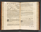 A page of a historical book showing text and equations.
