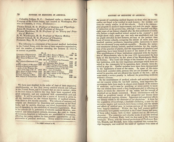 Pages 78 and 79 of the American Medical Biography detailing the medical schools in the United States.