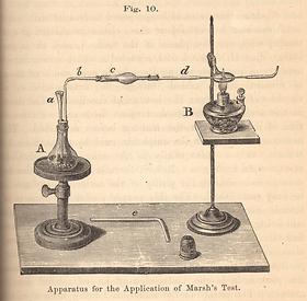 Marsh Test Apparatus, Steel engraving, 1867