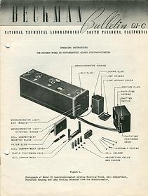 Diagram of the Model DU Spectrophotometer, showing Mounting Block, Cell Compartment, Phototube Housing and Lamp Housing detached from the Monochromator