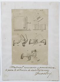 Fingerprinting instructions, about 1900