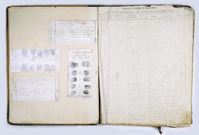 Vucetich's Fingerprint record book (ledger spread with fingerprints), 1891