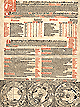 The Almanach in der hochebreysten Hochen Schule zu Erffort from 1493 which  features a calendar showing the months and days, the positions of the moon and the planets, religious and civil commemorations, and weather predictions.