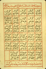 Folio 6a from an anonymous treatise on fevers titled Kitāb Ghayhāt al-umniyāt fī ma‘rifat al-ḥummayāt (The Most That Could be Desired Concerning the Knowledge of Fevers). The cream, semi-glossy paper is think, with visible laid lines, single chain lines, and watermarks. The folio features a chart drawn in red and black inks with the text written in a medium-small naskh script, with some vocalization, in brown-black ink with headings in red. The text area has been frame-ruled.